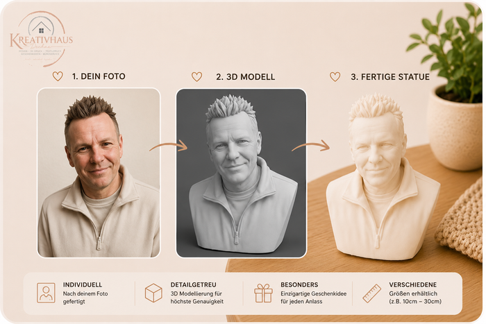 Personalisierte Statue nach Foto – Ein einzigartiges Erinnerungsstück